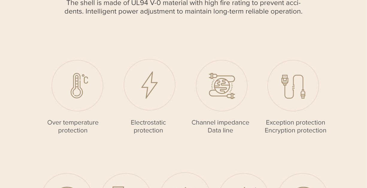 Mi Charger Fast Charge Version (65W)