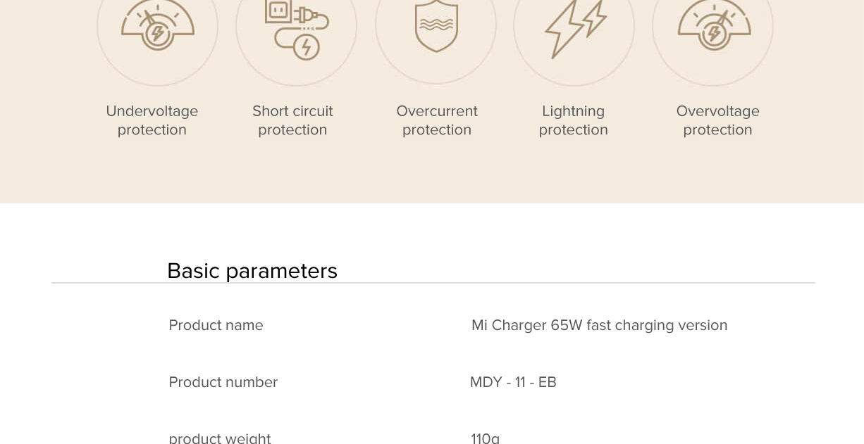 Mi Charger Fast Charge Version (65W)