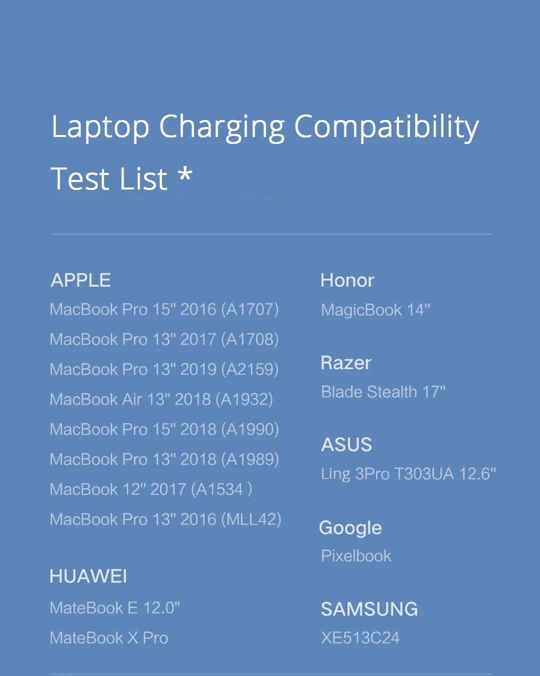Mi GaN Type-C 65W Charger