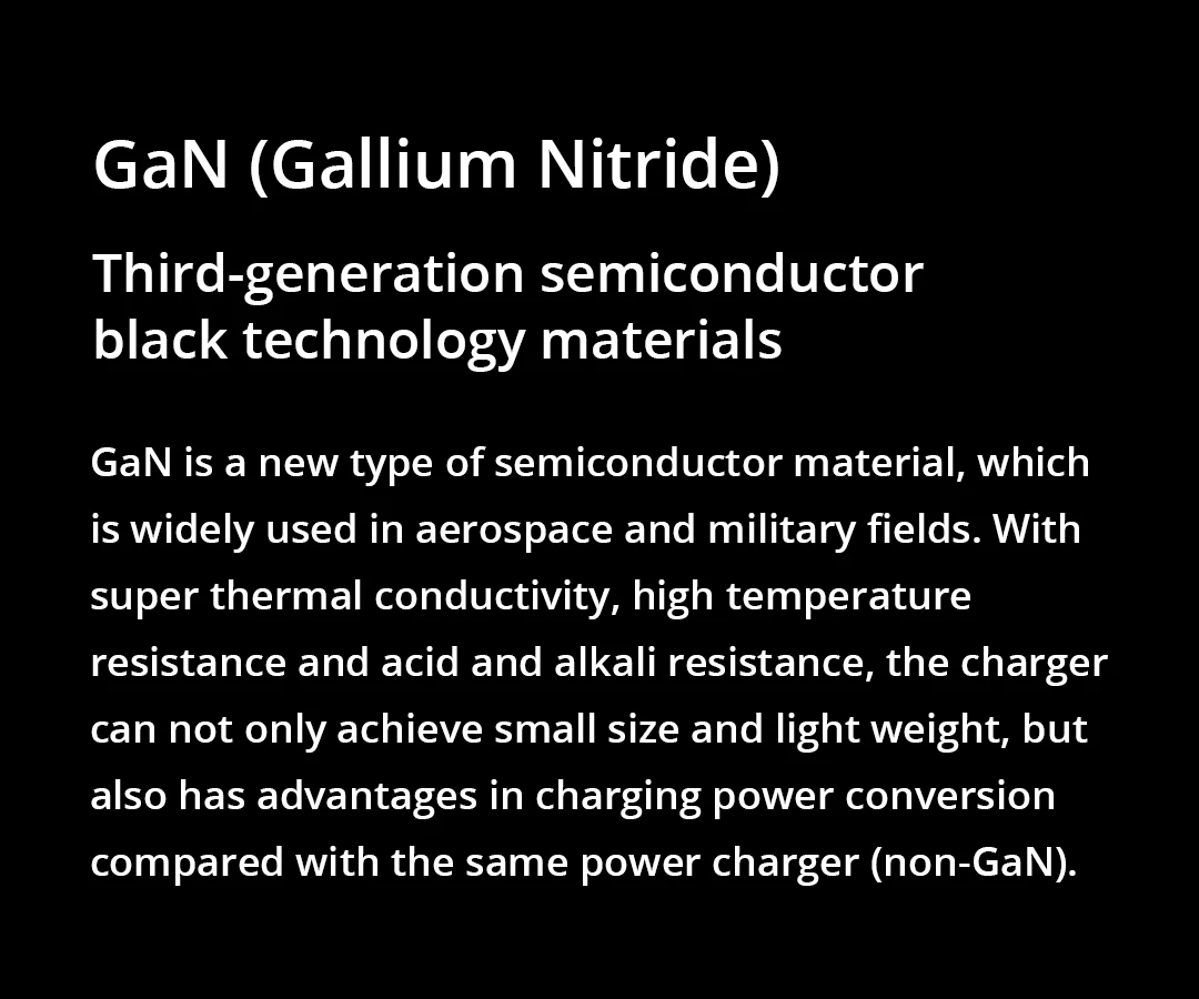 Mi GaN Type-C 65W Charger