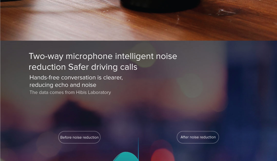 Hagibis AUX Bluetooth Receiver