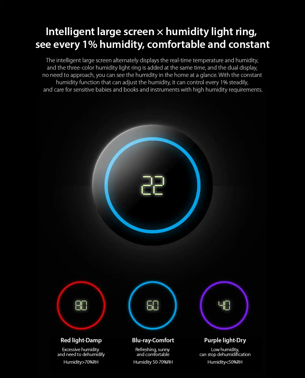 Deerma Smart Multifunctional Dehumidifier Deerma Smart Multifunctional Dehumidifier