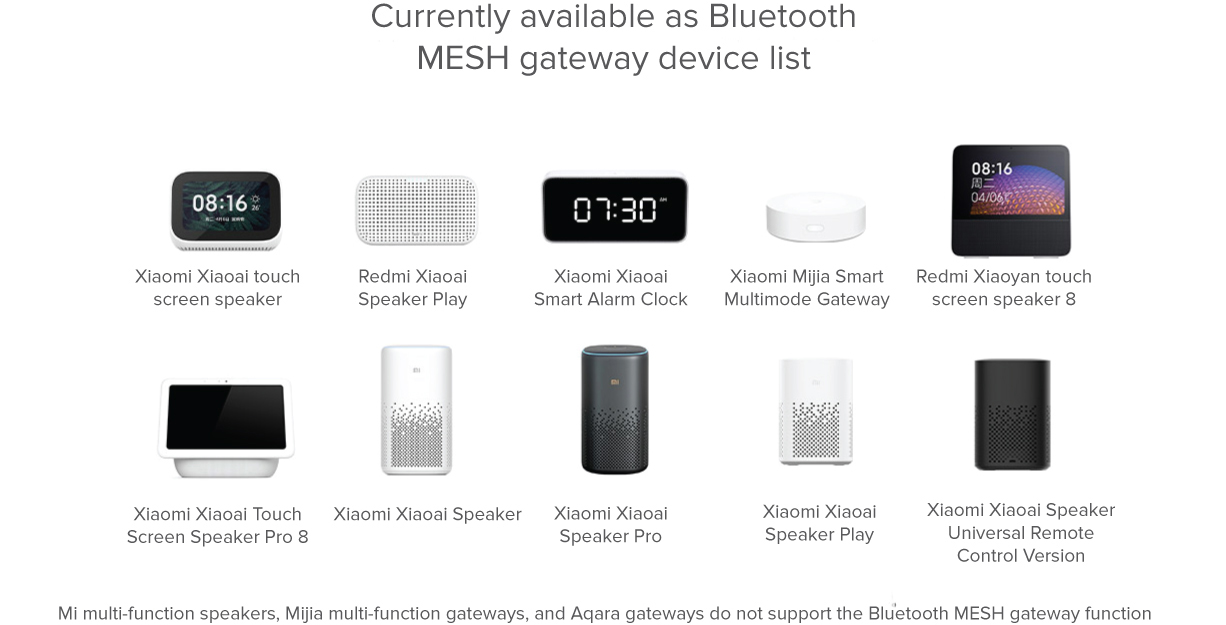 Mi Bluetooth MESH Smart LED Light Bulb Mi Bluetooth MESH Smart LED Light Bulb