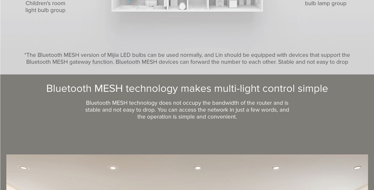 Mi Bluetooth MESH Smart LED Light Bulb Mi Bluetooth MESH Smart LED Light Bulb