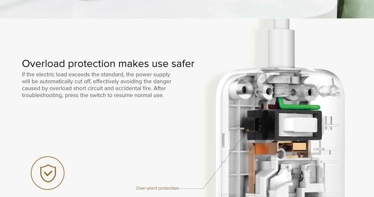 Mi Power Strip Fast Charging Version 27W