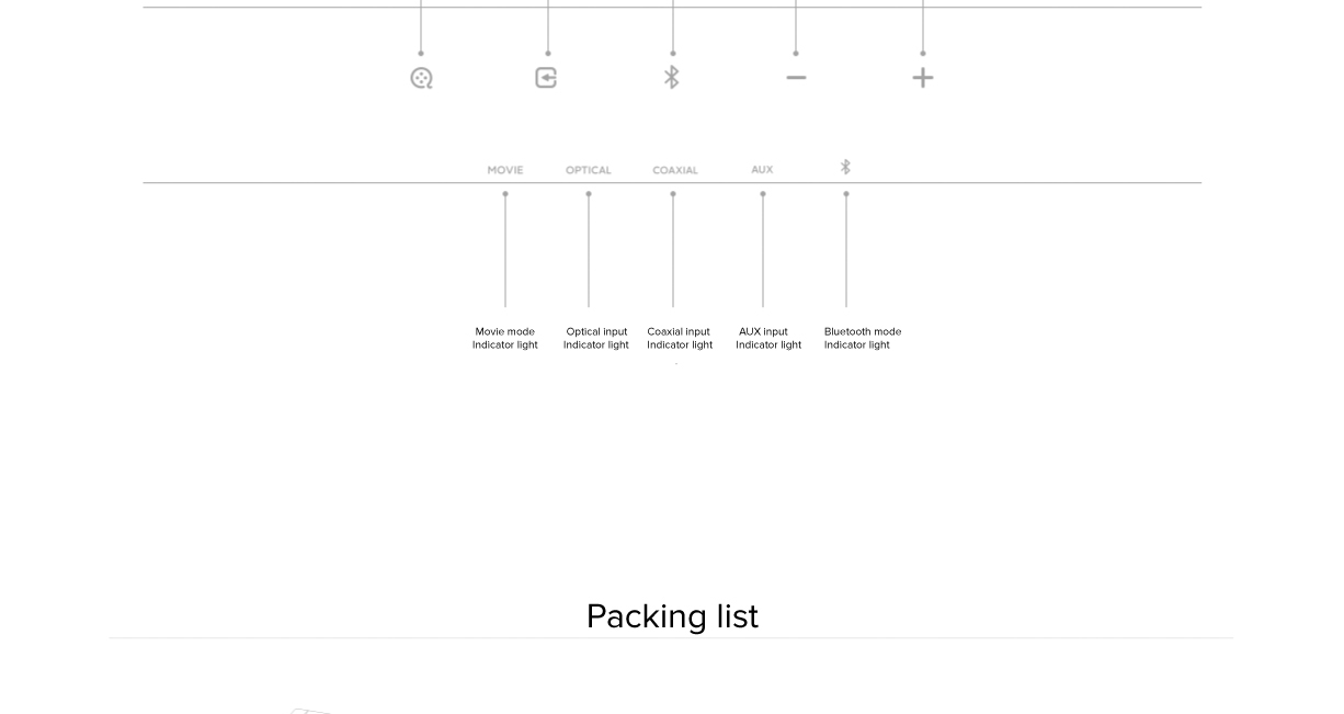 Mi TV Speaker Theater Edition