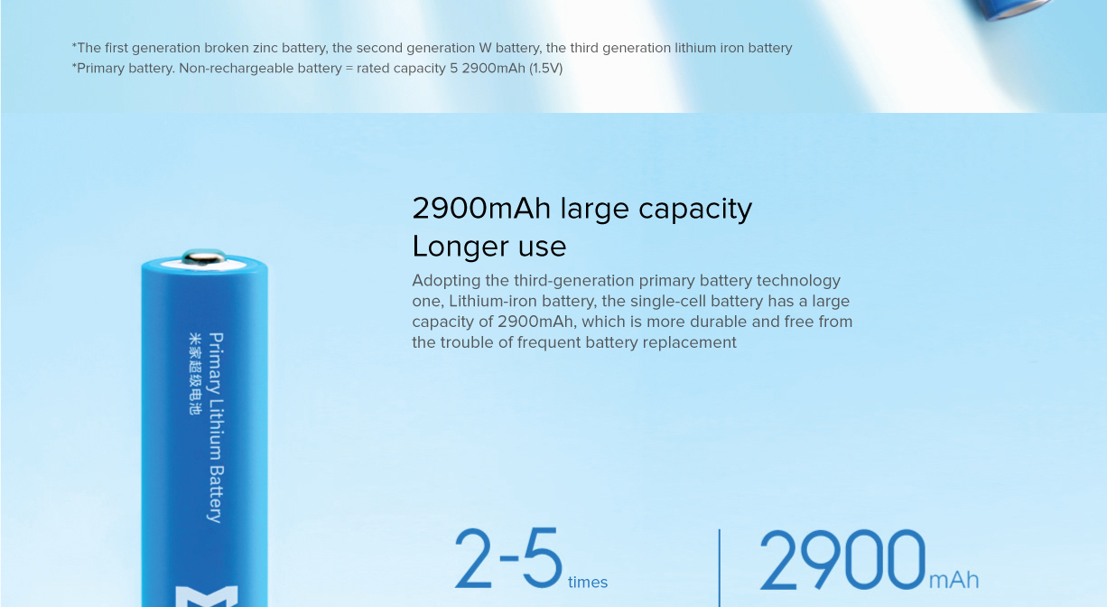 Mi Super Lithium Batteries 4Pcs