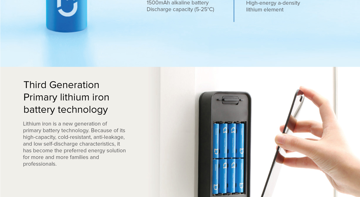 Mi Super Lithium Batteries 4Pcs