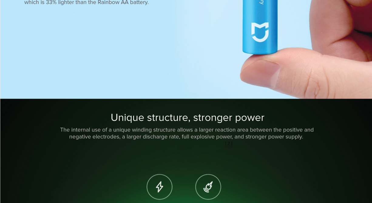 Mi Super Lithium Batteries 4Pcs