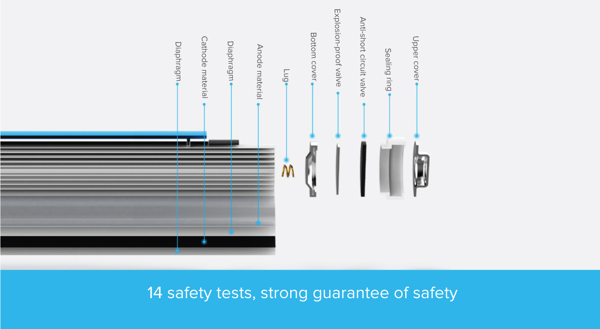 Mi Super Lithium Batteries 4Pcs