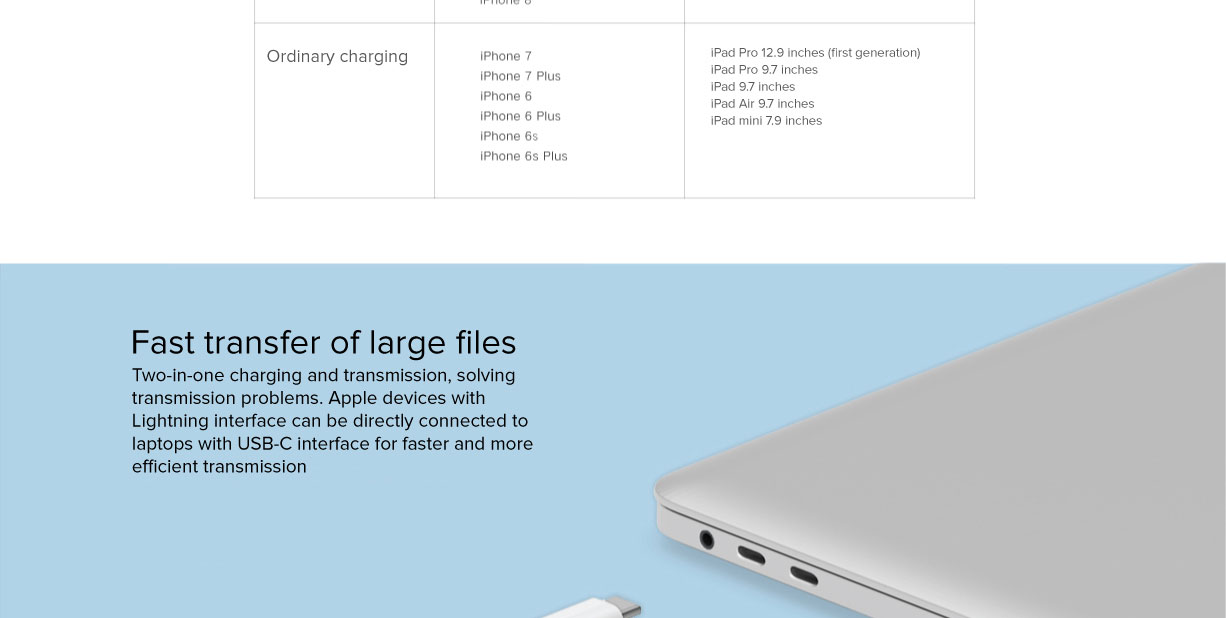 Mi Type-C To Lightning Cable 1m Mi Type-C To Lightning Cable 1m