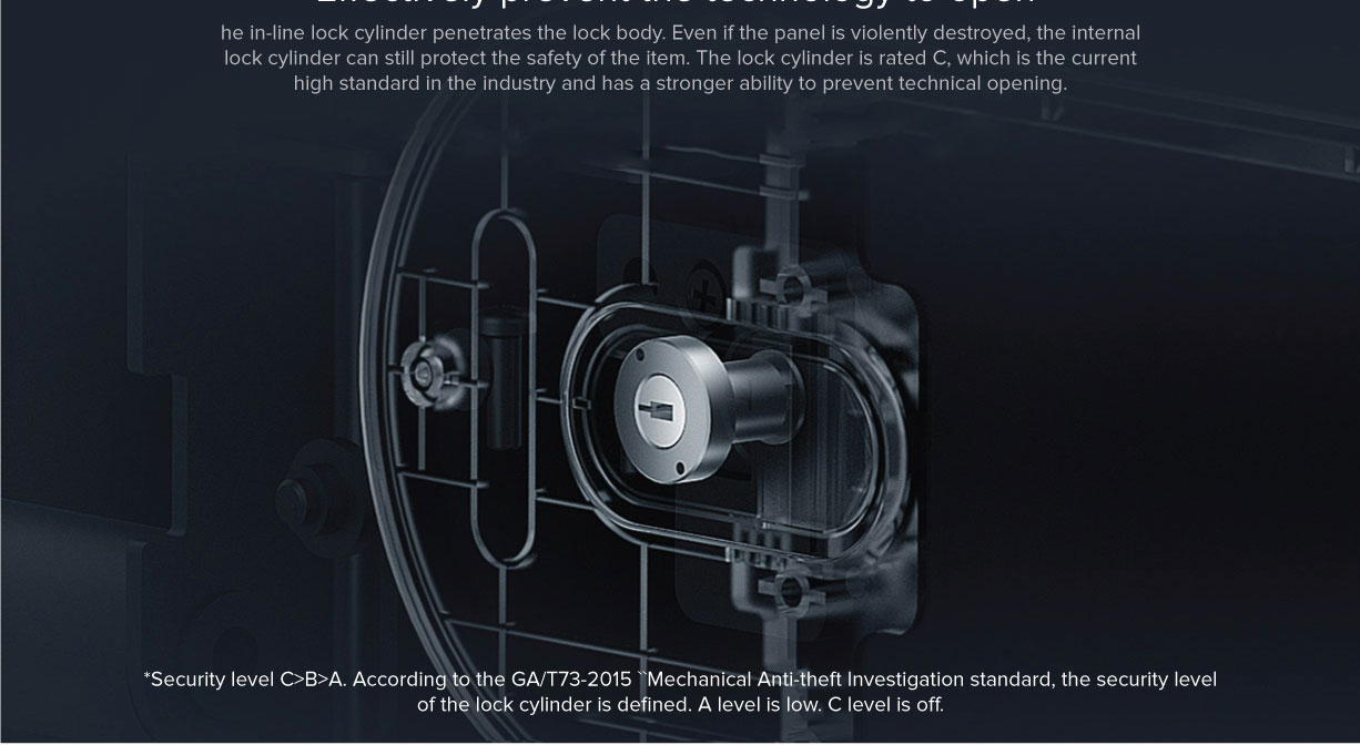 Mi Smart Safe Deposit Box Mi Smart Safe Deposit Box