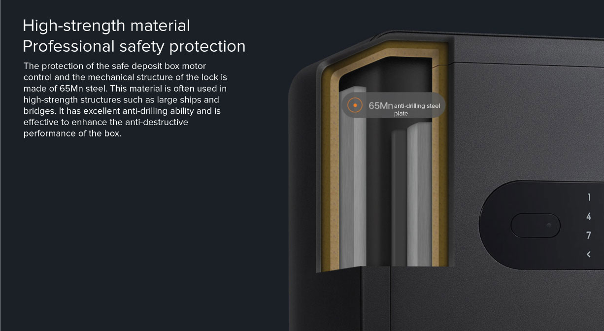 Mi Smart Safe Deposit Box Mi Smart Safe Deposit Box