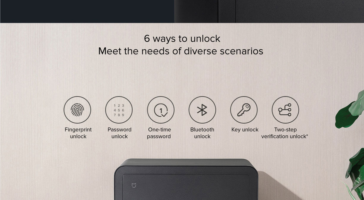Mi Smart Safe Deposit Box Mi Smart Safe Deposit Box