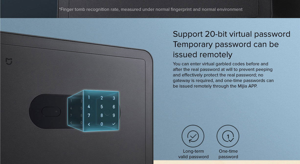 Mi Smart Safe Deposit Box Mi Smart Safe Deposit Box