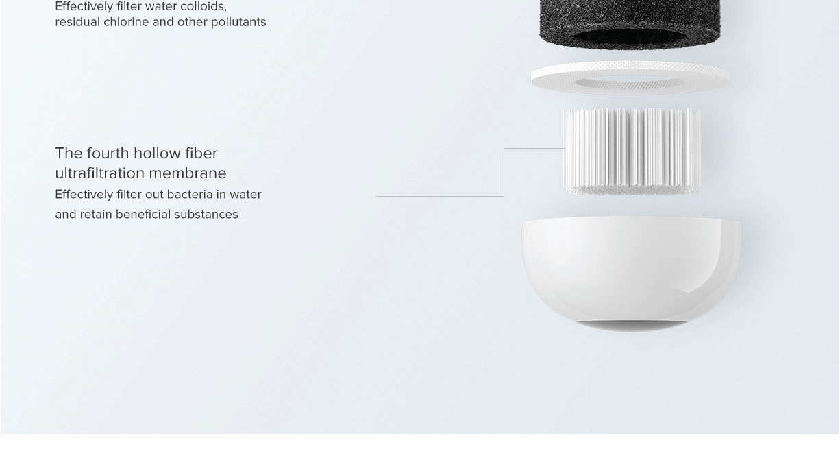 Mi Faucet Water Purifier