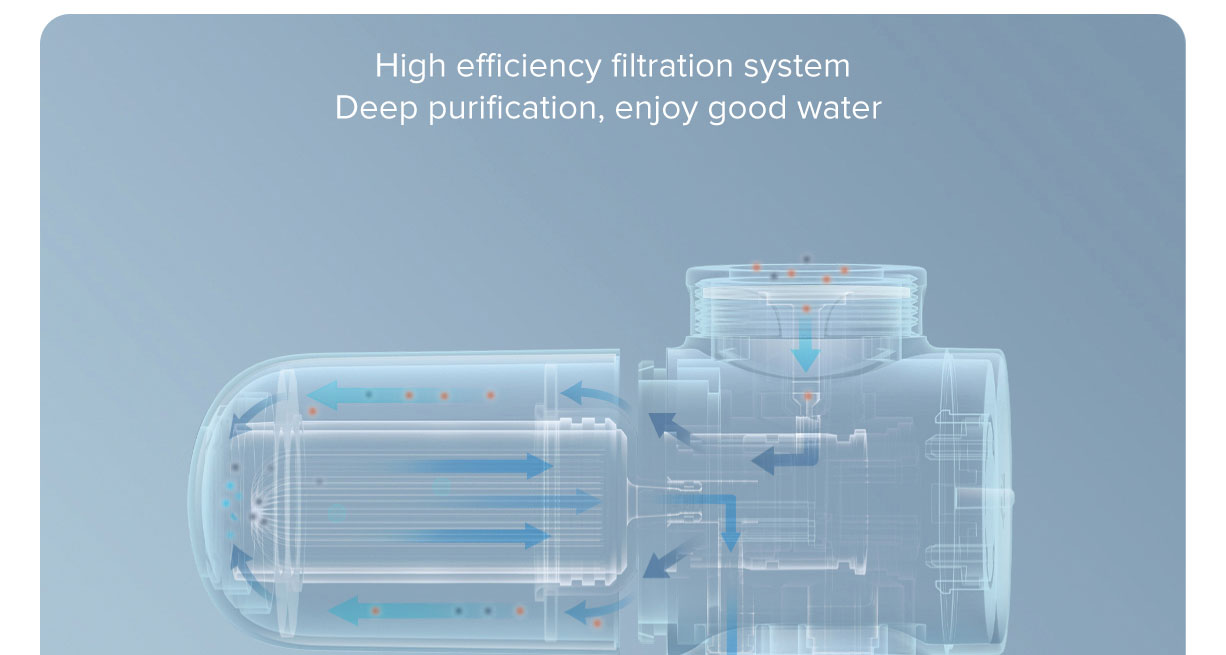 Mi Faucet Water Purifier