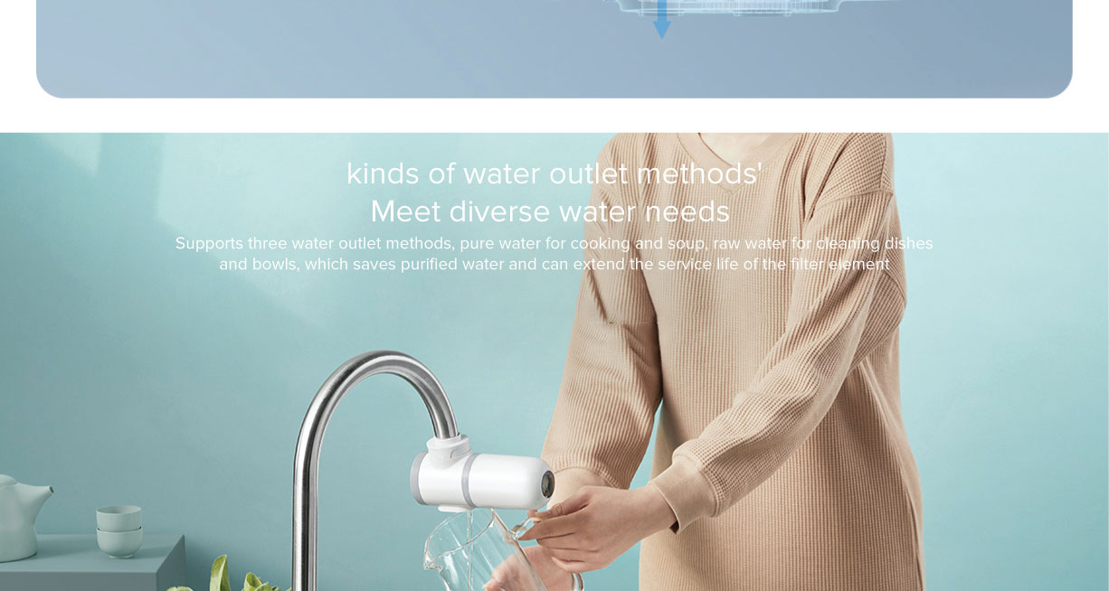 Mi Faucet Water Purifier