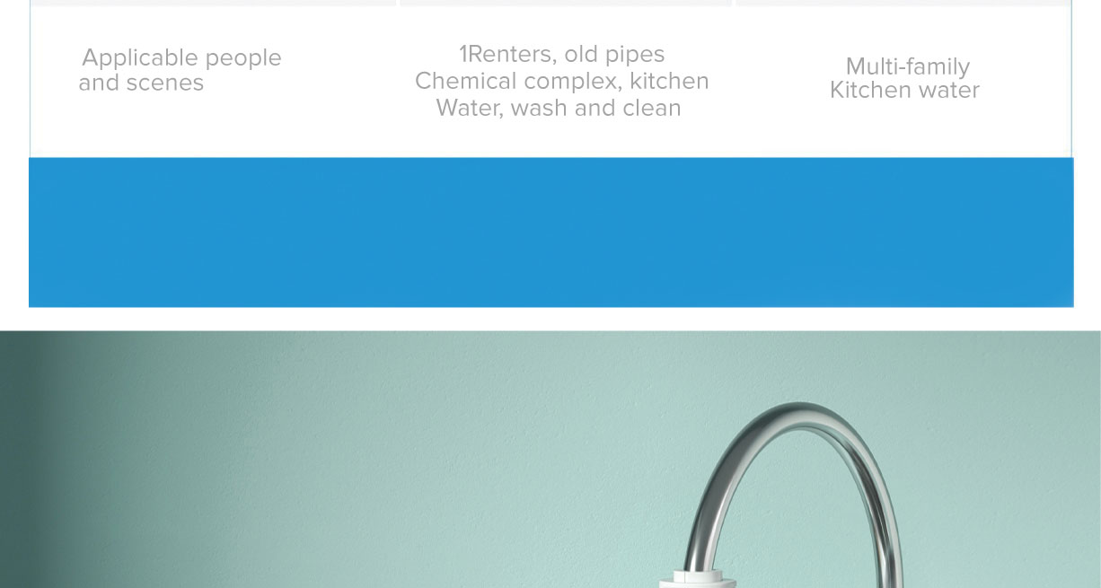 Mi Faucet Water Purifier