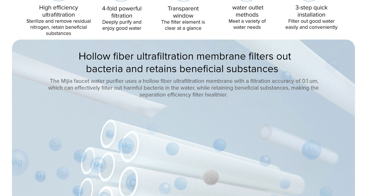 Mi Faucet Water Purifier