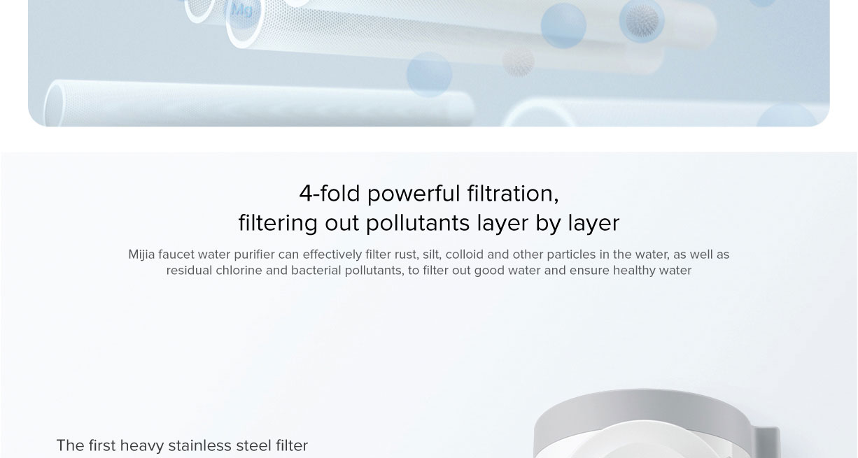 Mi Faucet Water Purifier
