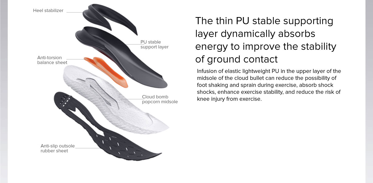 Mi Sports Sneakers 4 Mi Sports Sneakers 4