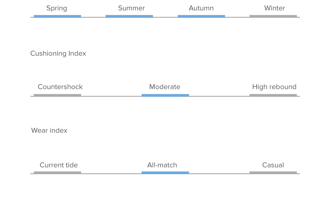 FREETIE Waterproof Sports Shoes FREETIE Waterproof Sports Shoes