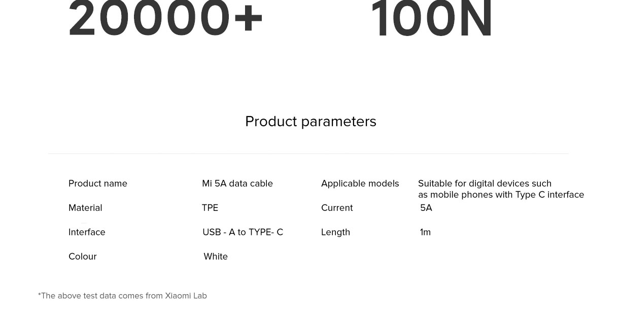 Mi USB Type-C 5A Data Cable