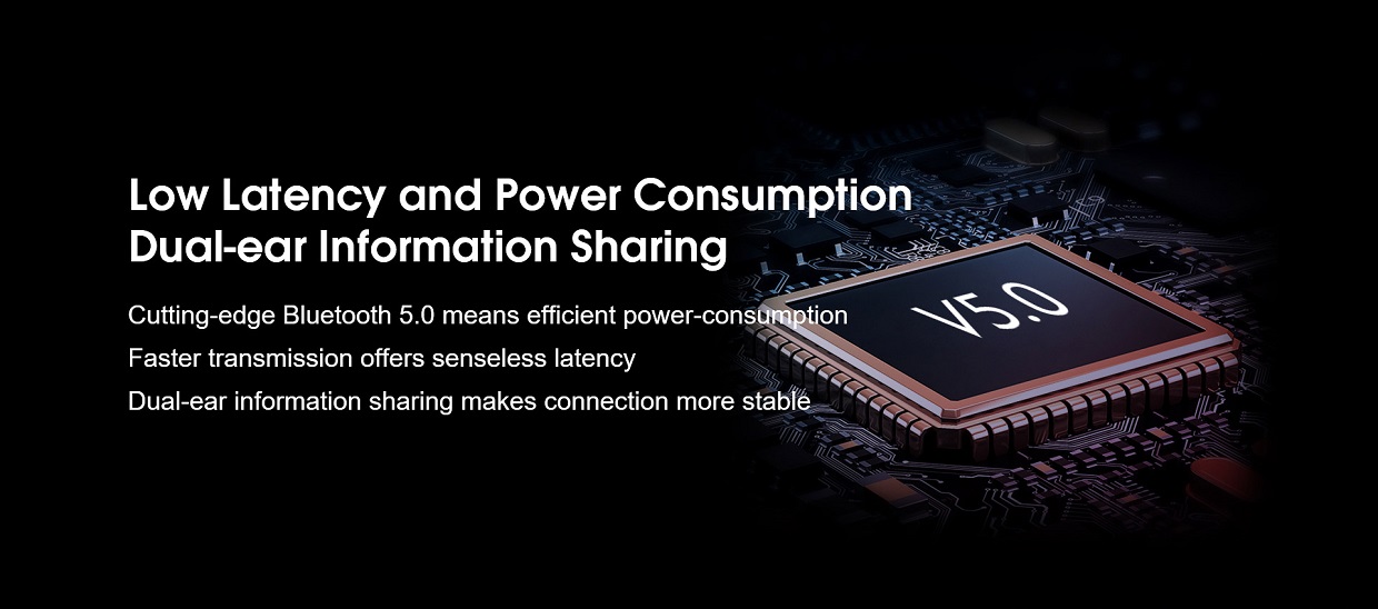 QCY T9S True Wireless Earbuds