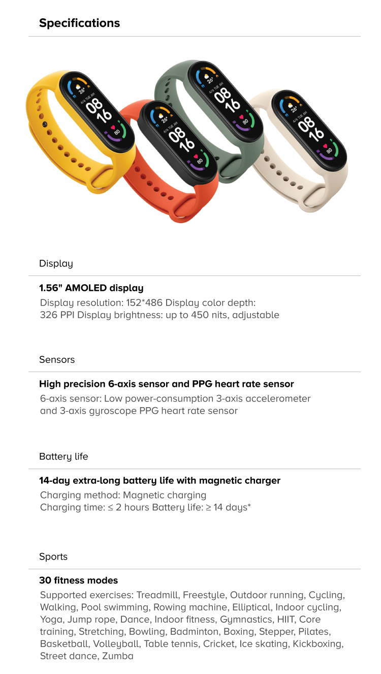 Xiaomi Mi Band In Pakistan