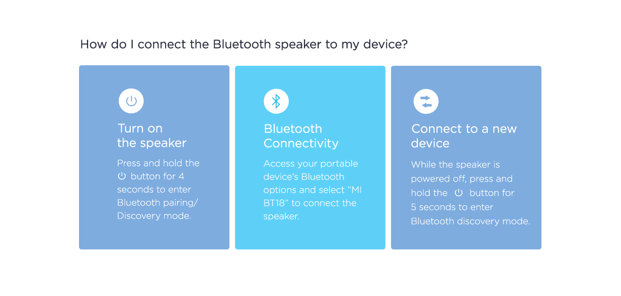 Mi Compact Bluetooth Speaker 2 Mi Compact Bluetooth Speaker 2