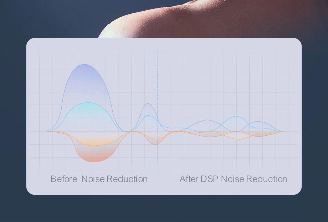 Haylou GT3 True Wireless Earbuds