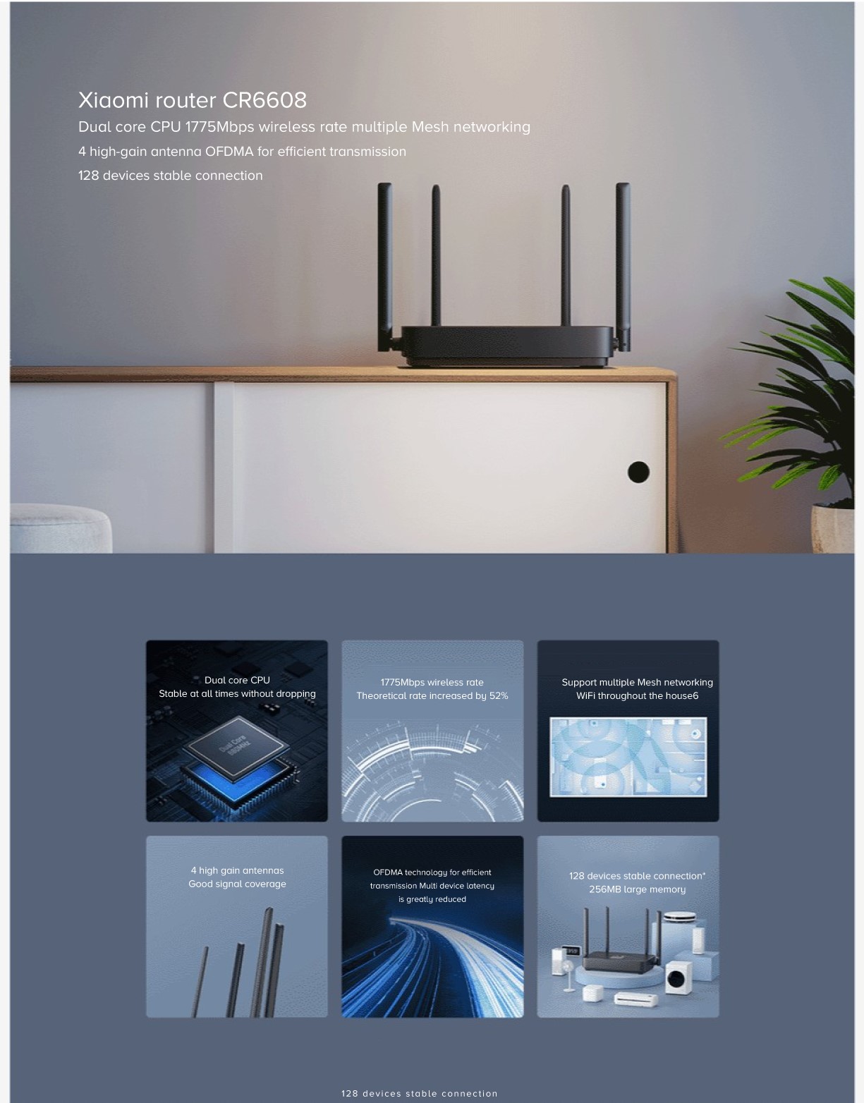 Mi WiFi Router CR6608 Mi WiFi Router CR6608