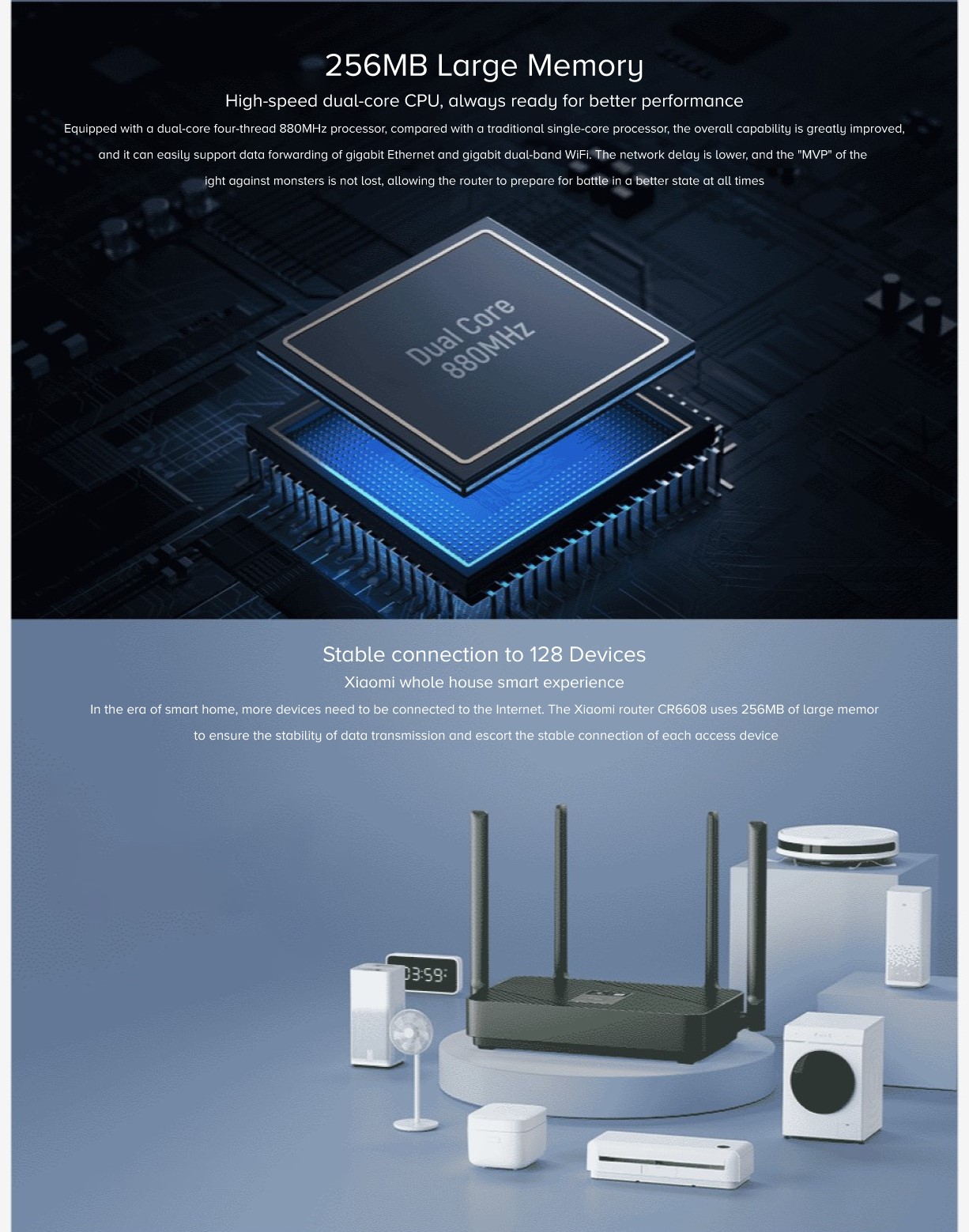 Mi WiFi Router CR6608 Mi WiFi Router CR6608