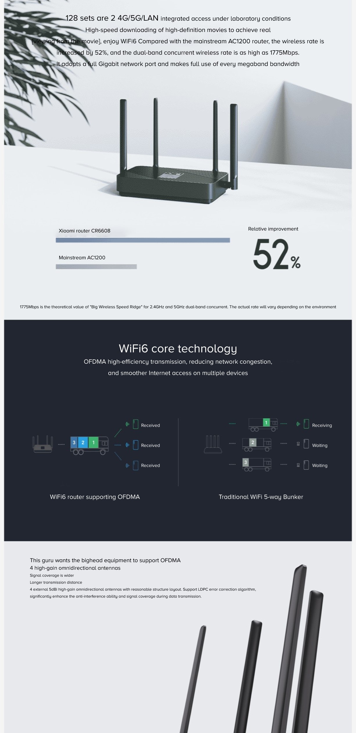 Mi WiFi Router CR6608 Mi WiFi Router CR6608