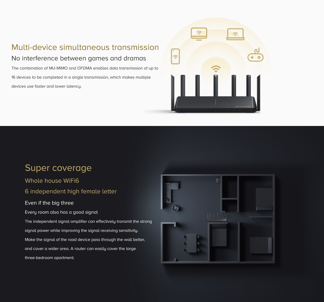 Mi AX6000 WiFi 6 Router Mi AX6000 WiFi 6 Router