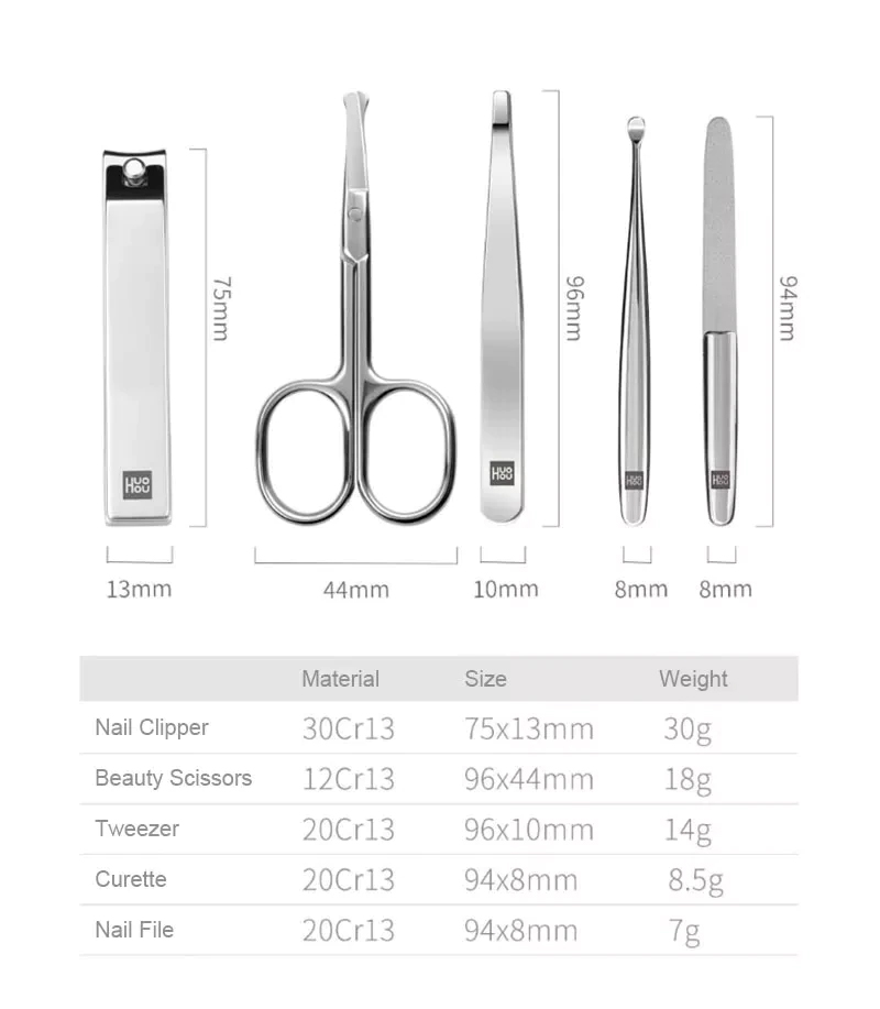HUOHOU 5PCS/Set Stainless Steel Nail Clipper Set