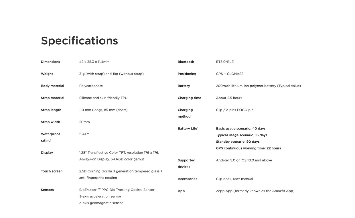 Amazfit Bip S