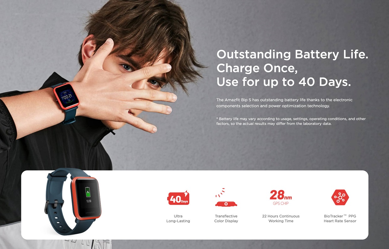 Amazfit Bip S