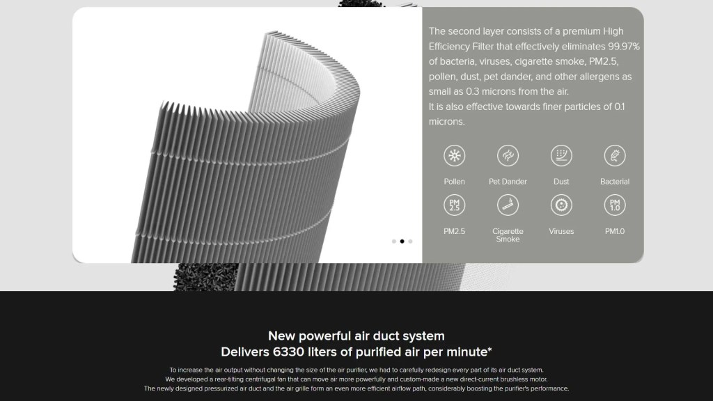 Mi Air Purifier 3H