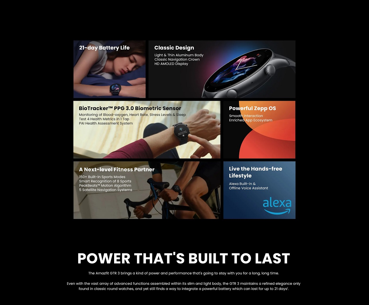 Amazfit GTR 3 Smart Watch