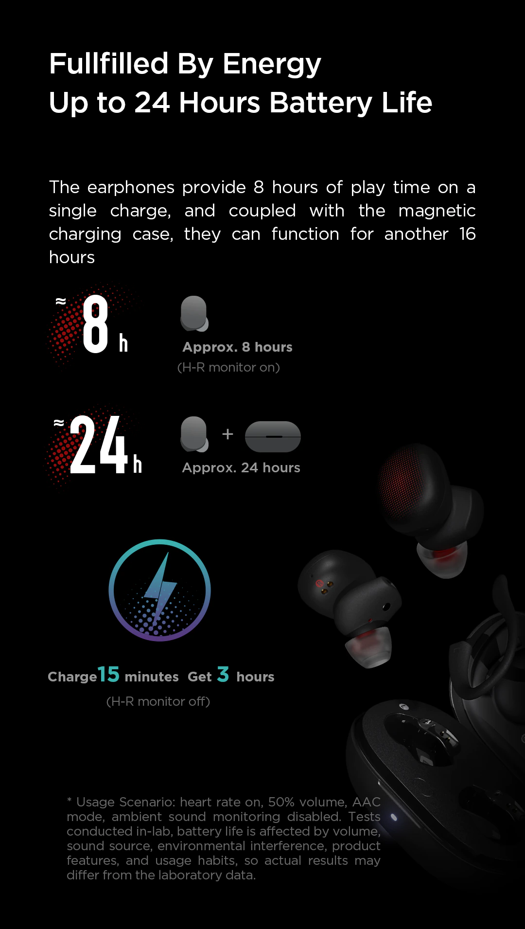Amazfit PowerBuds True Wireless Earbuds Amazfit PowerBuds True Wireless Earbuds