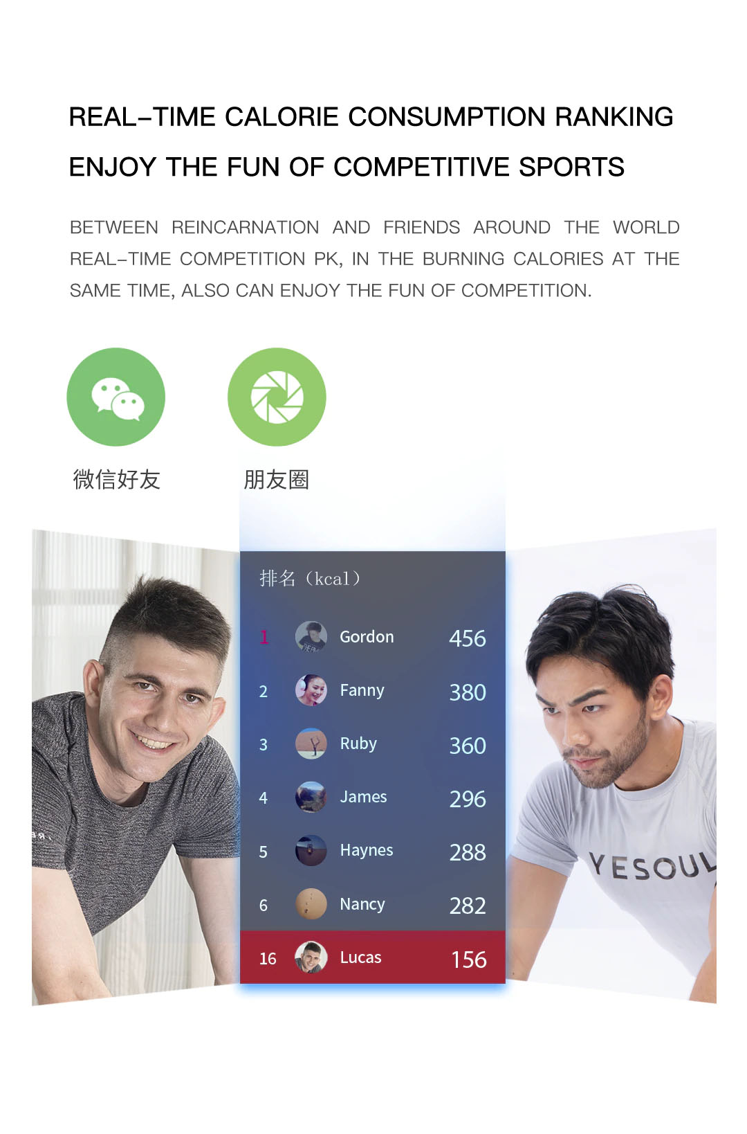 YESOUL Wild Beast Smart Abdominal Wheel J20