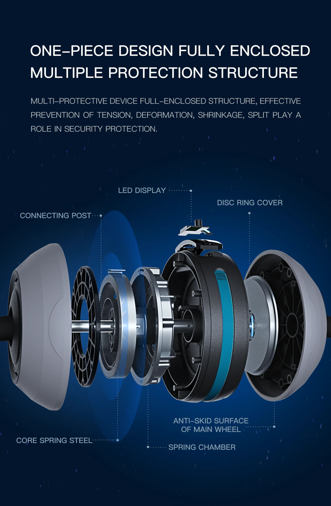 YESOUL Wild Beast Smart Abdominal Wheel J20