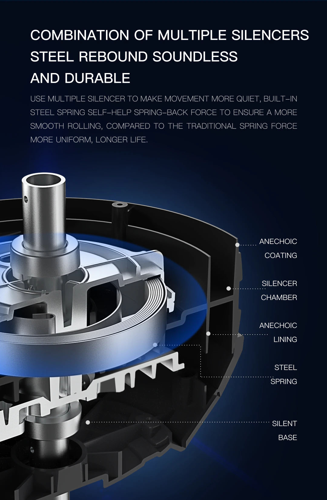YESOUL Wild Beast Smart Abdominal Wheel J20