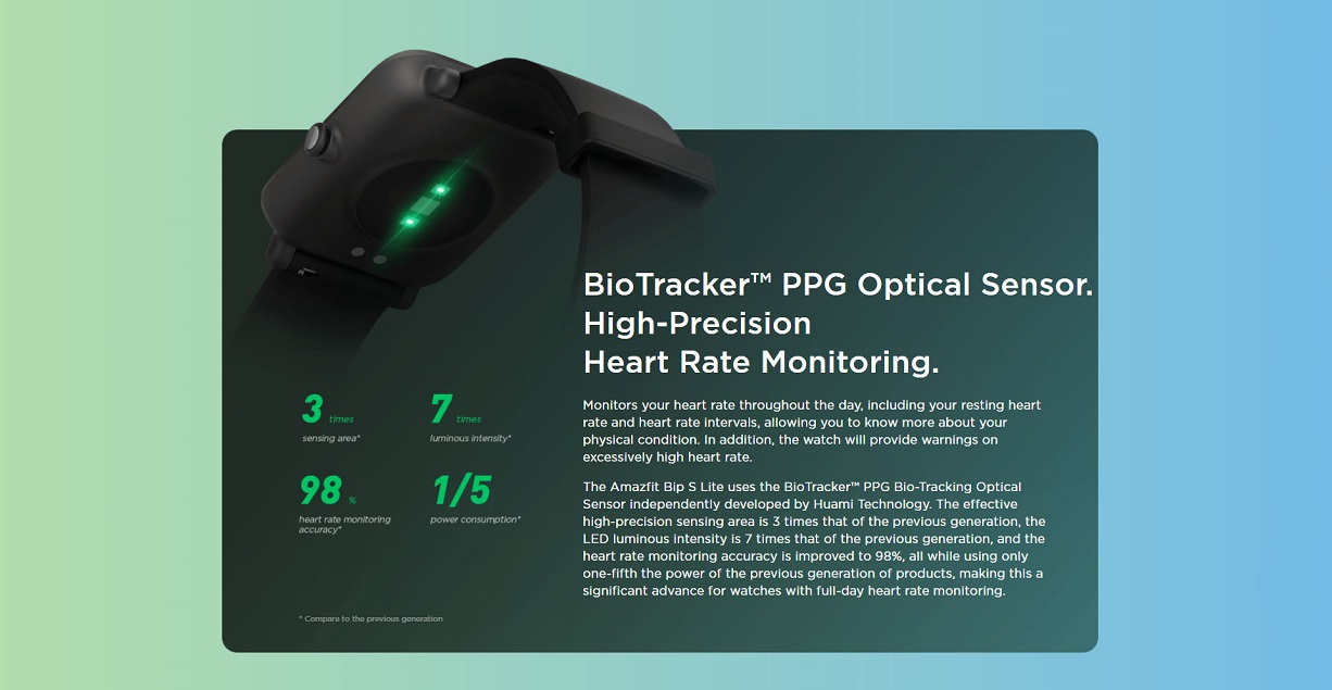 Amazfit Bip S Lite