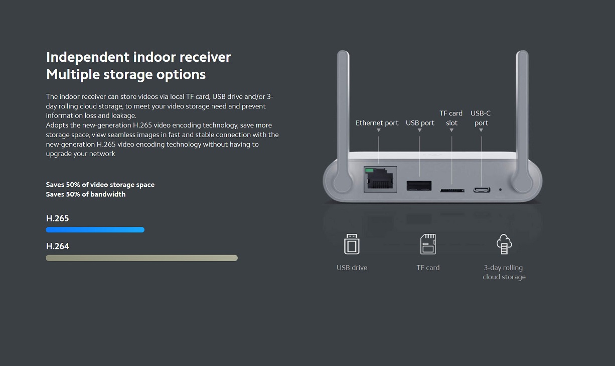 Mi Wireless Outdoor Security Camera 1080P Set Mi Wireless Outdoor Security Camera 1080P Set