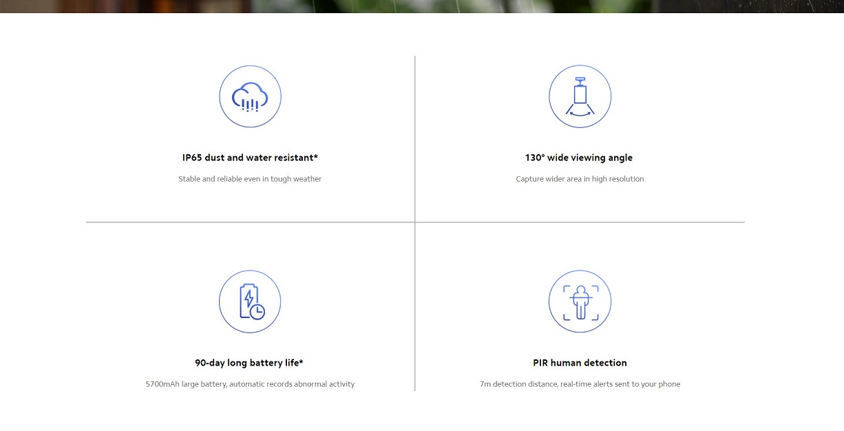 Mi Wireless Outdoor Security Camera 1080P Set Mi Wireless Outdoor Security Camera 1080P Set