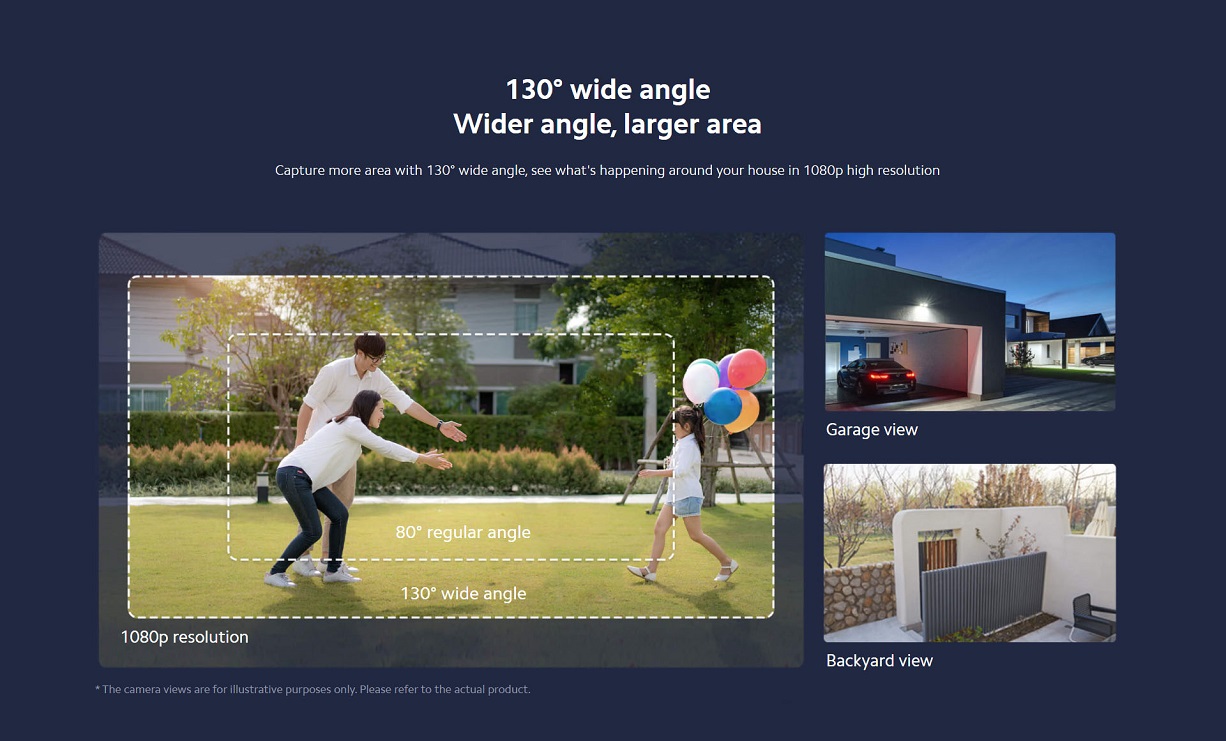 Mi Wireless Outdoor Security Camera 1080P Set Mi Wireless Outdoor Security Camera 1080P Set