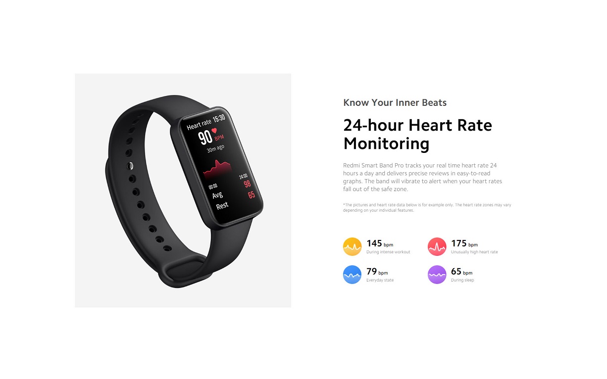 Redmi Smart Band Pro